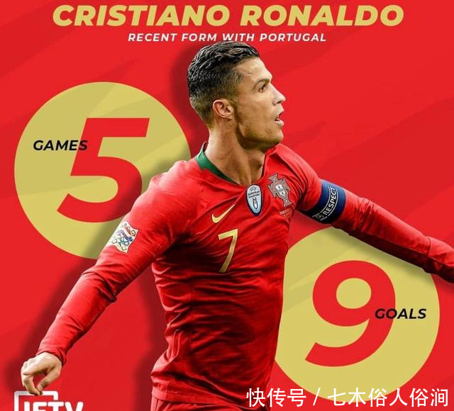 c罗有多少个点球