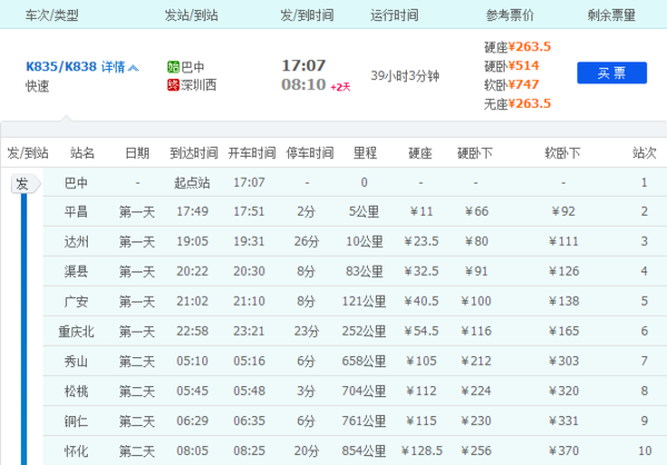 快速列車,8車廂是硬座車廂,定員118人,其中77號座位不是靠窗口的座位