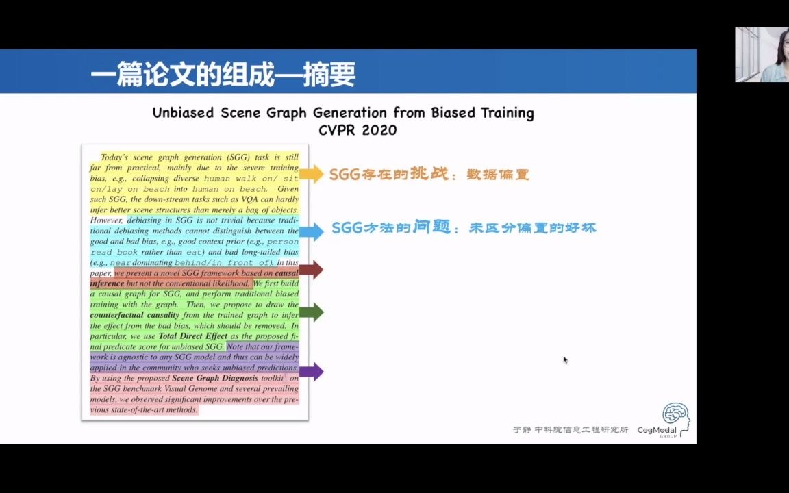 [图]《英文学术论文写作指南》第三讲 英文学术论文之写作思路——摘要和引言