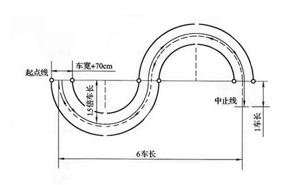 请输入验证码以便正常访问