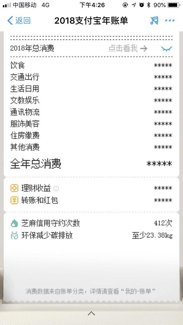 支付宝年账单没花那么多钱