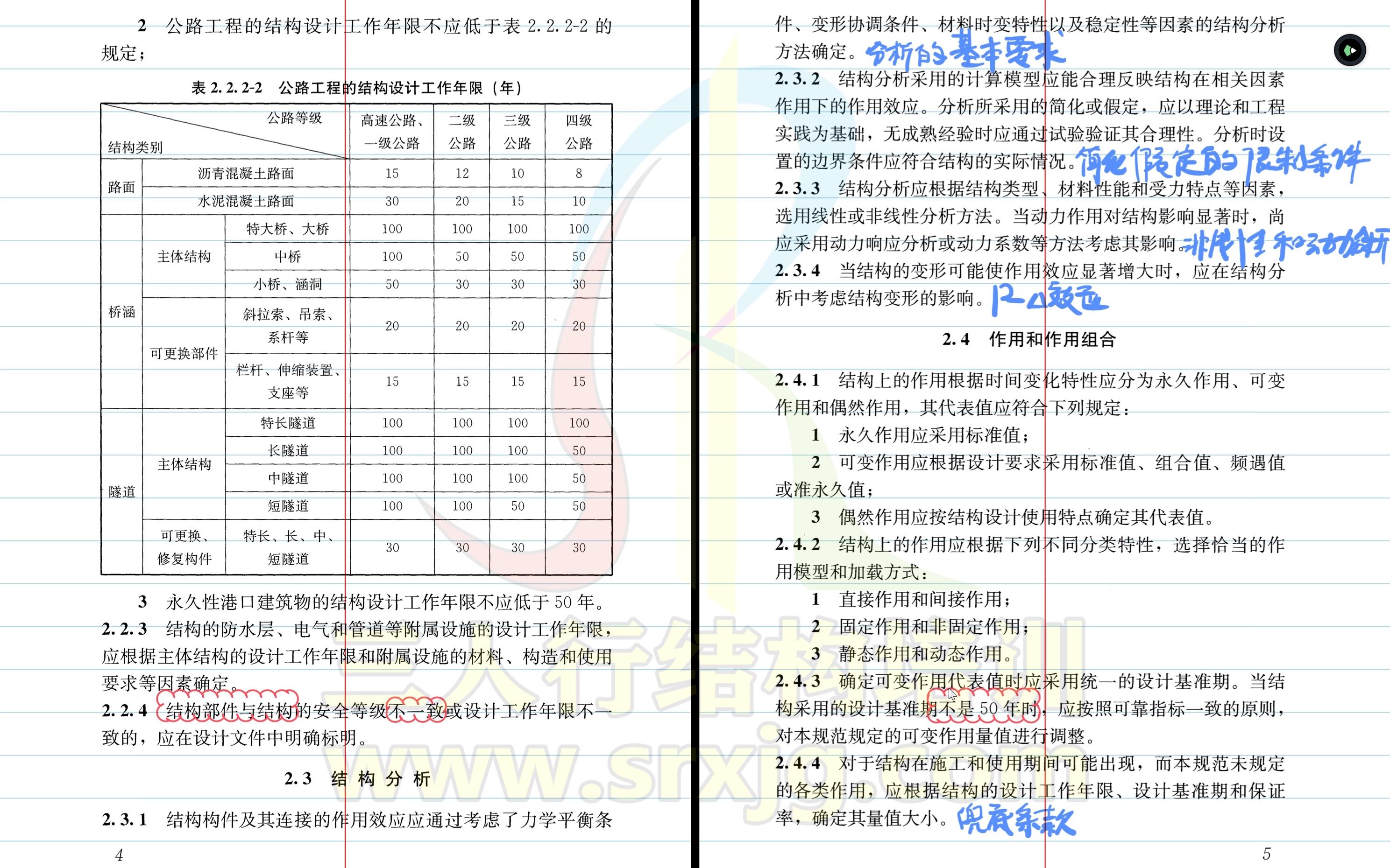 [图]2022年结构通用规范荷载组合及楼屋面活载确定