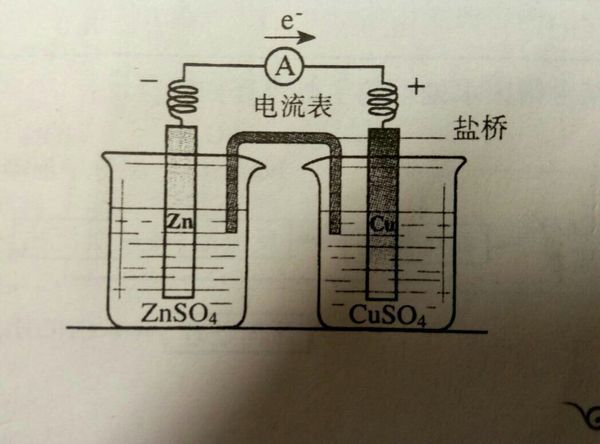高中化学,电化学原电池 为什么会有电流 不懂.