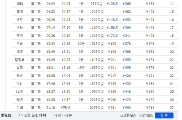 k1040六安至信阳时间要多久