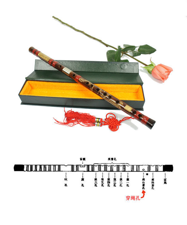 买笛子送的中国结拴哪啊