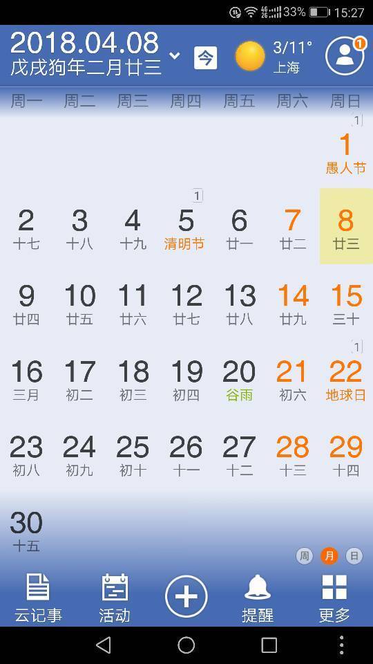 今年的阴历二月二十三是阳历多少号?