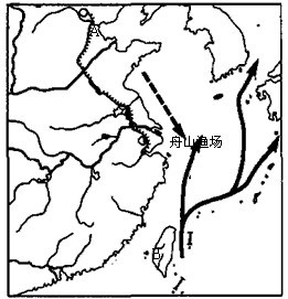 (1)从图中提供的信息分析,舟山渔场发展海洋渔业的有利条件.