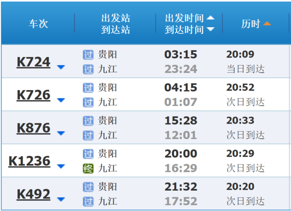 贵州贵阳到江西省九江有直达火车吗