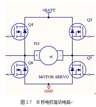 求助!哪位大俠有51單片機驅動20a直流電機正反轉原理圖