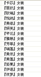 求 淘宝女装店铺名字 然后自己想注册商标的。