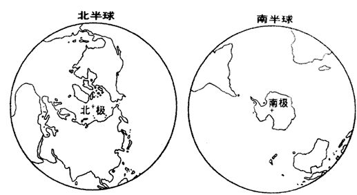 读南北半球的海陆分布图,回答下列问题