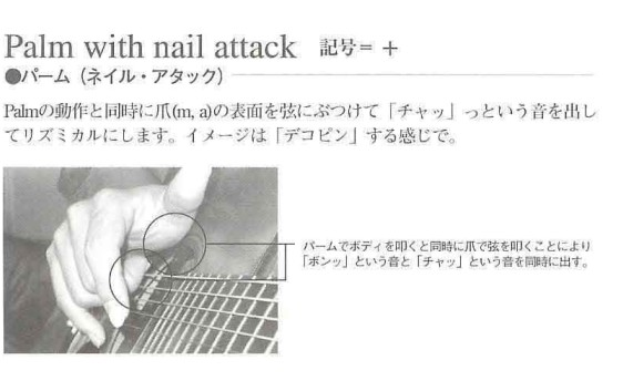 吉他的am和pm到底是什么技巧