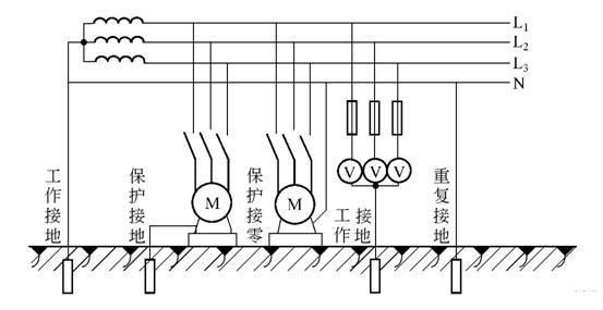 何为变压器二次接地(什么是变压器的二次接线)