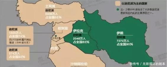 伊朗能打过印度