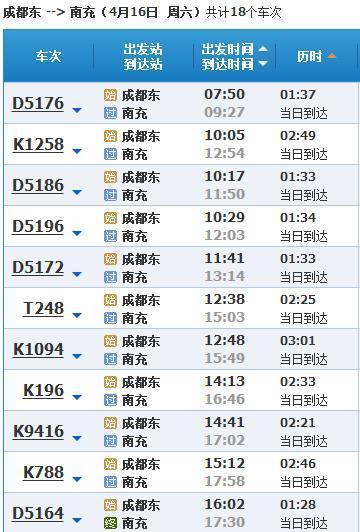成都火车东站至南方充的时刻表