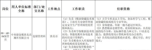 广东省国有企业招聘笔试