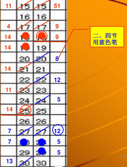 求一份已填写好的篮球裁判记录表(是要有表格填写的)