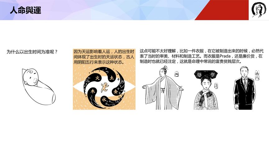 [图]1.2-命理八字漫画入门连载2——人命和运