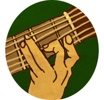 吉他F和弦的按弦技巧