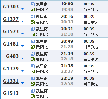 (2)截止2016年10月,贵阳至南宁火车时刻表