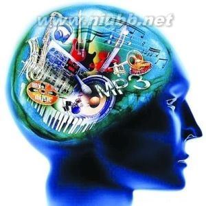 策略性知识的策略性知识、陈述性知识与程序性