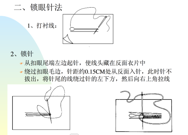 毛毯针步(锁眼针法)怎么织