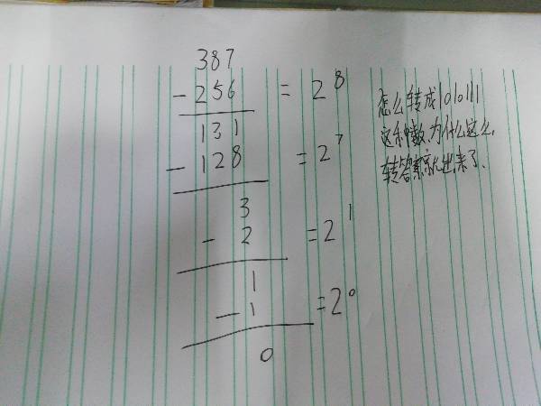 原码 反码 补码怎么转换