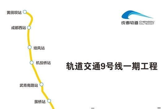 中国全自动运行地铁线