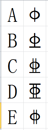 二级钢筋、三级钢筋的符号在EXCEL上咋个打?