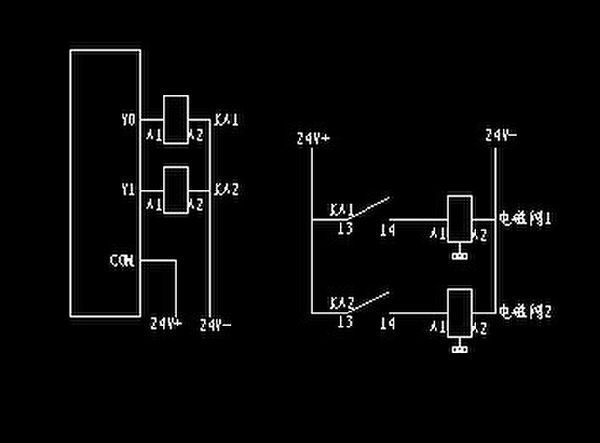 plc和电磁阀怎么接线