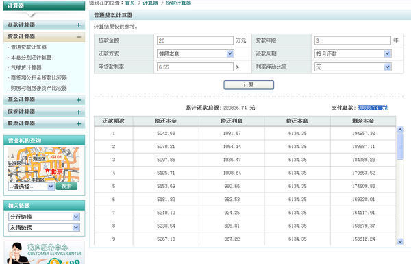 在农业银行贷款20万,一个月的利息是多少呢?