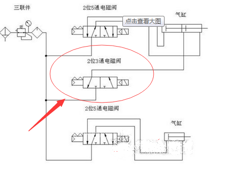 两位三通电磁阀具体的工作原理，线圈是不是长时通电及具体的电气接线图