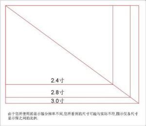 英寸大还是寸大图片