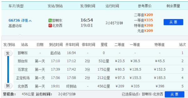 邯郸东G6736到北京西是北京哪个区?