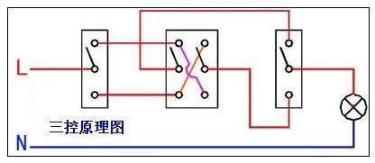 一開多控開關接線圖