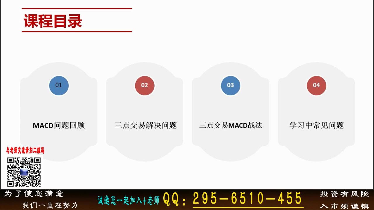 [图]MACD指标精讲系列第三讲