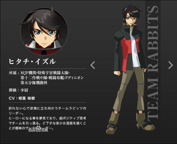 一个机战类动漫,男主是个喜欢英雄的人,还有4