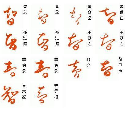 草书里的智字怎么写