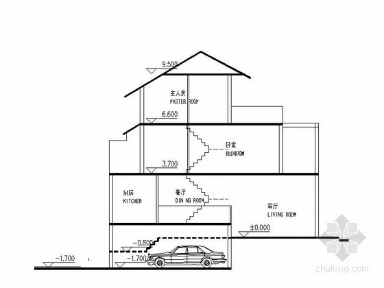 半地下室的规定