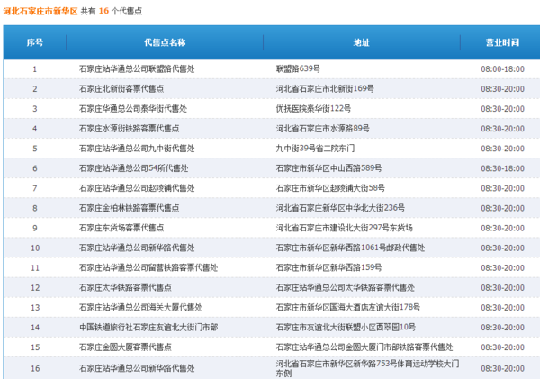 收集石家庄市内火车票代售点地址?