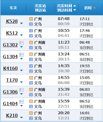 广州到义乌火车时刻表