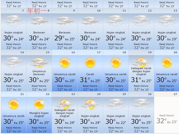 巴厘岛旅游费用：一份详尽的开销指南