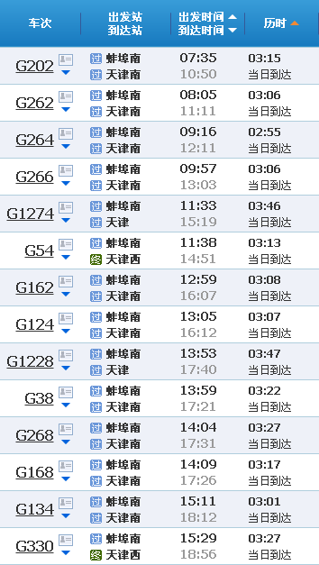 从蚌埠到天津滨海北站的高铁时刻表
