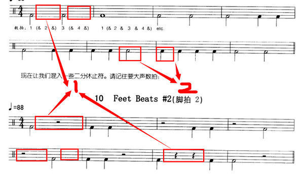 这架子鼓的鼓谱怎么看呢?