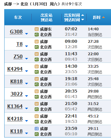 成都到北京火车时刻表?