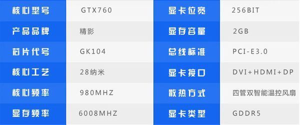 以精 影gtx760來看一下這個顯卡的參數.