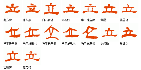 隶书的立字怎么写