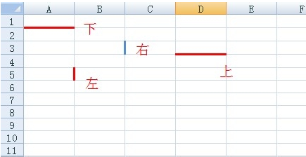 EXCEL 在合并表格中间拉到竖线 怎么弄