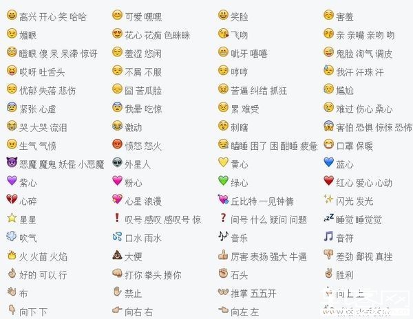 qq表情 每个表情都是什么意思