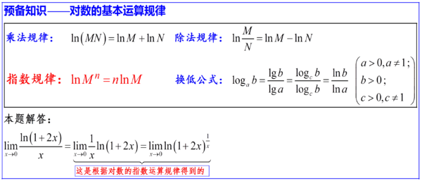交换极限符号和函数符号例题疑问